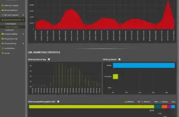Hornetsecurity sur Microsoft 365 : envoi et sauvegarde sécurisés des e-mails
