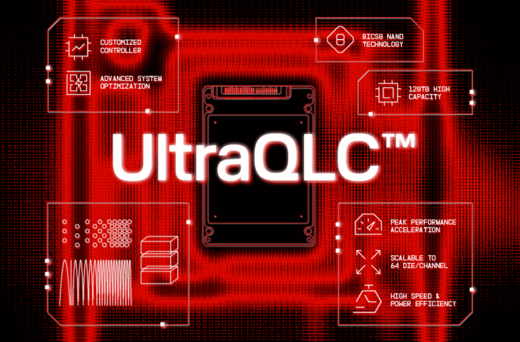 SanDisk présente la plateforme UltraQLC avec un SSD de 256 To