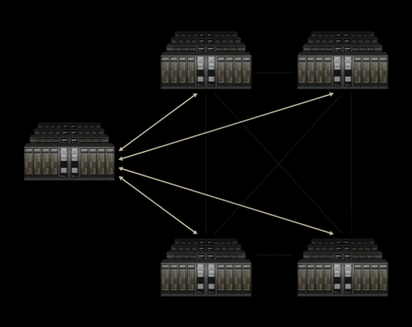 Nvidia assemble des centres de données d’IA situés à différents endroits pour former un seul cluster