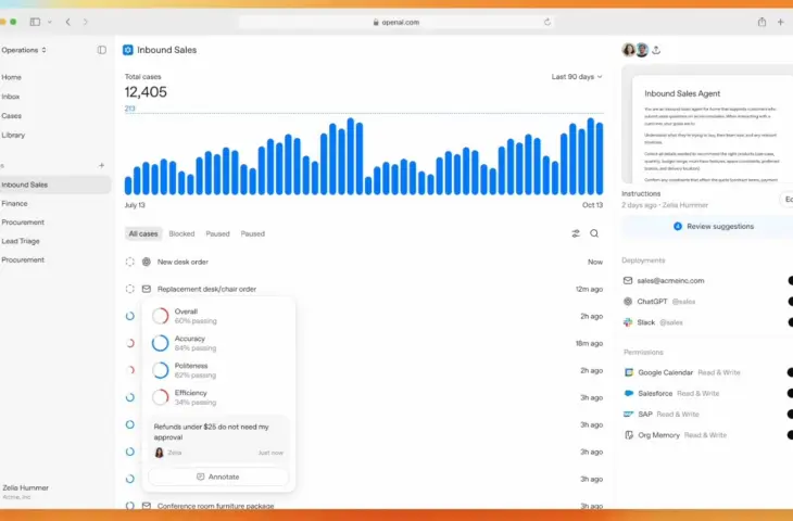 OpenAI lance Frontier : une gestion complète des agents d’IA inspirée des RH