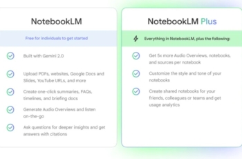 Google NotebookLM Plus désormais disponible dans l’abonnement Google One AI Premium